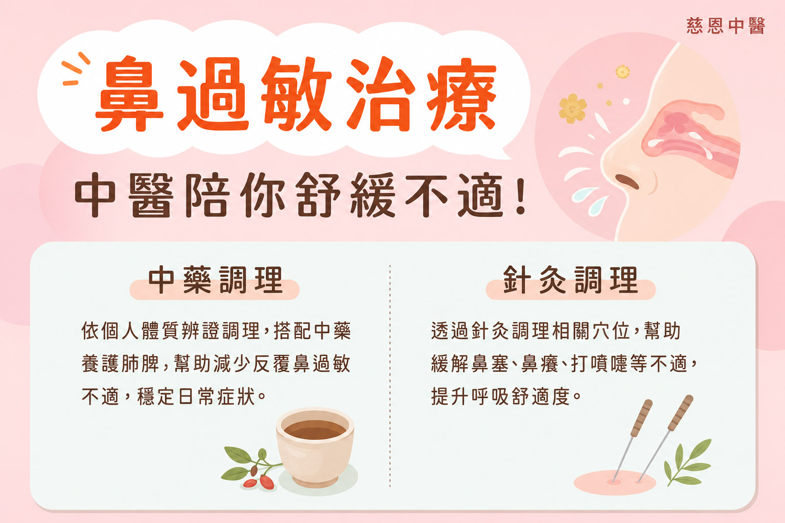 後龍鼻過敏中醫