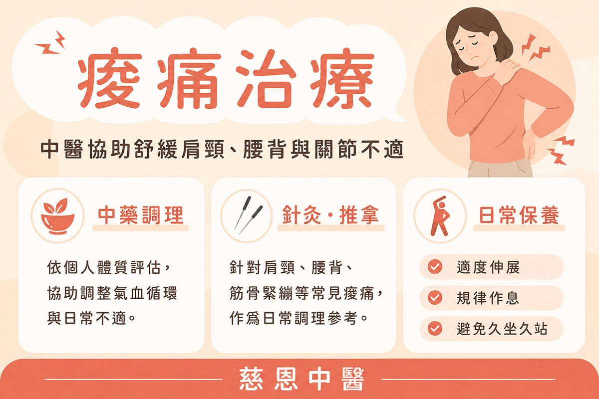 後龍痠痛治療
