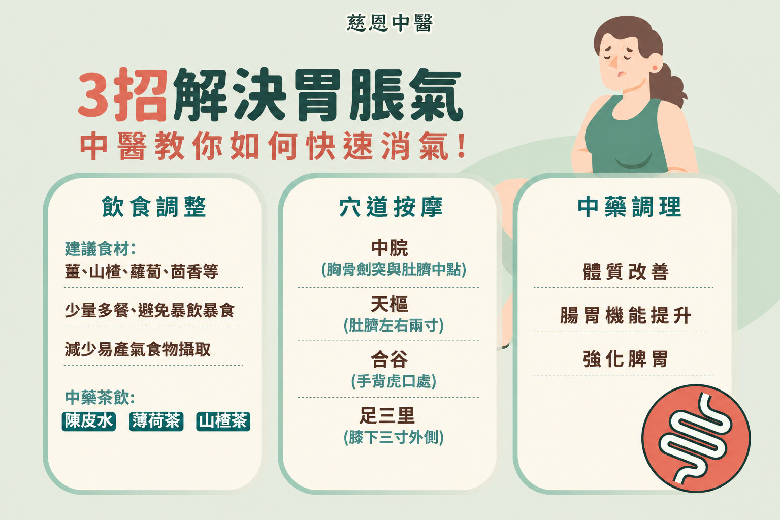 後龍胃脹氣中醫