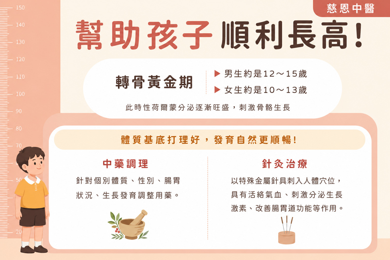 後龍轉骨中醫推薦