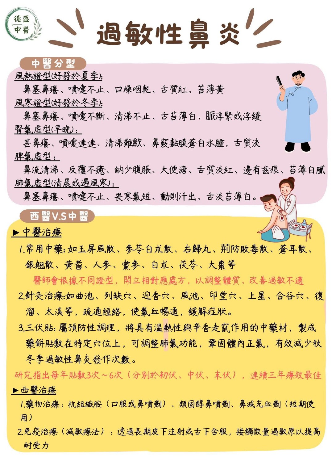 楠梓過敏性鼻炎中醫