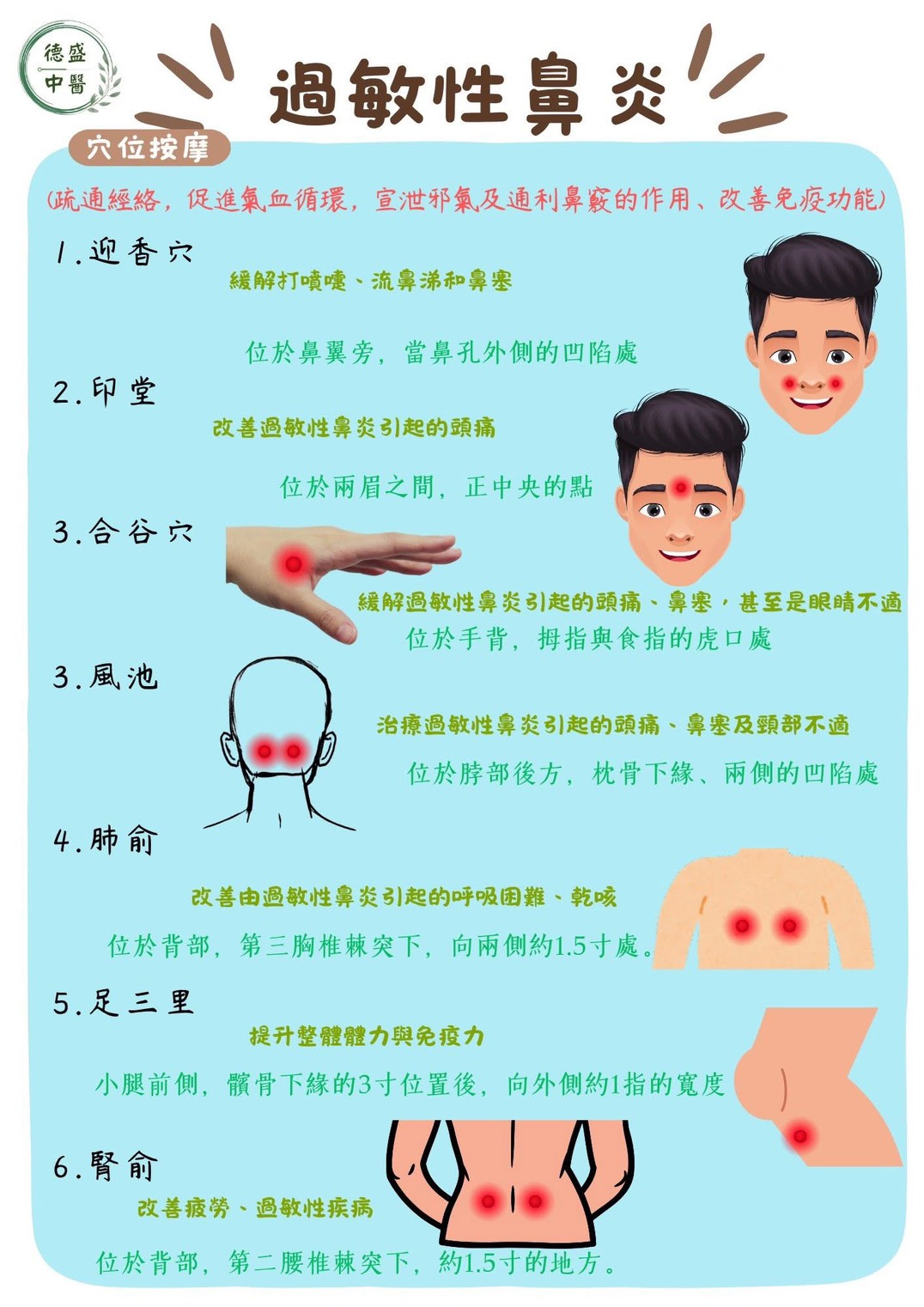 楠梓過敏性鼻炎中醫