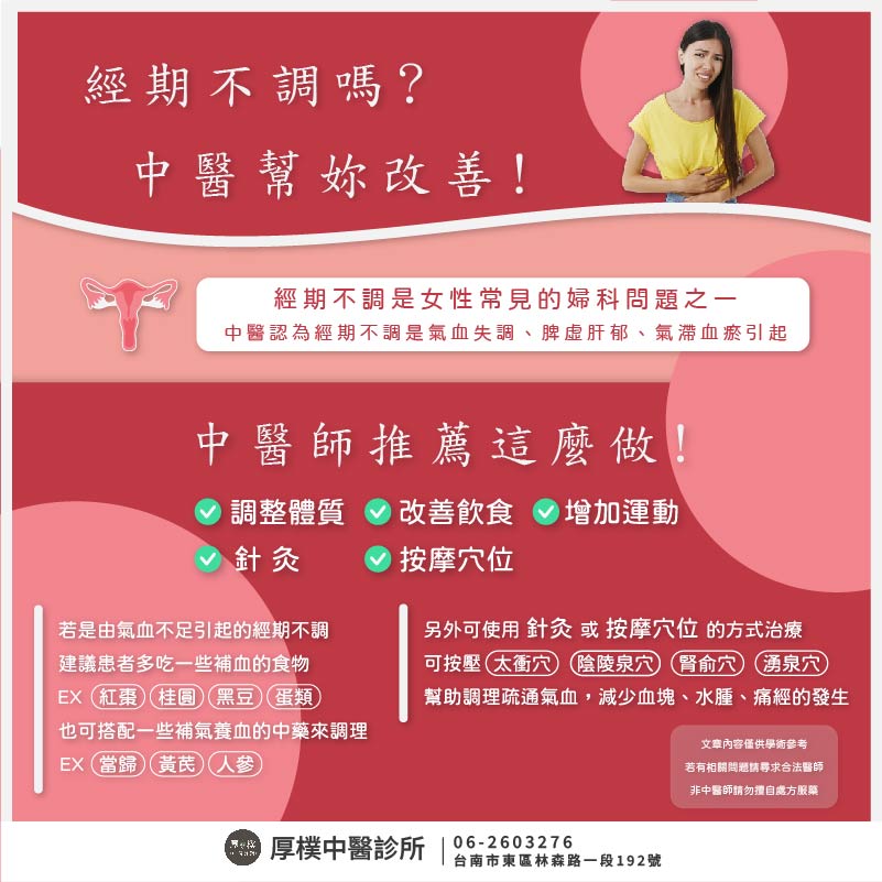 台南中藥調理