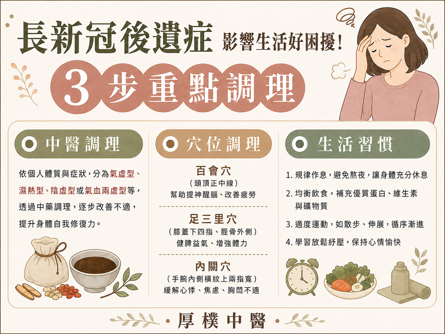台南長新冠中醫