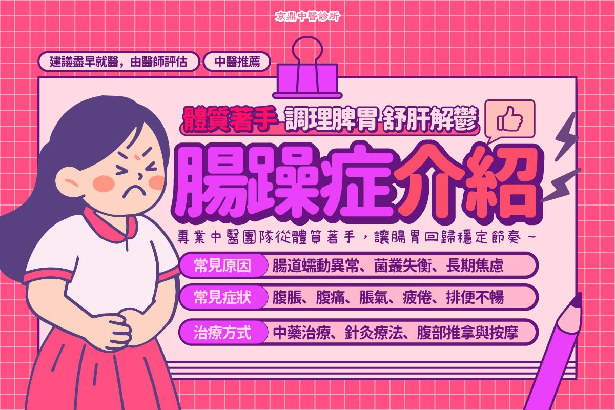 苗栗腸胃中醫推薦