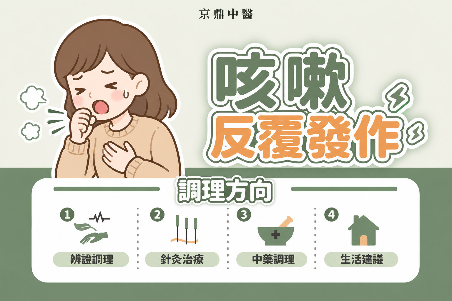 苗栗咳嗽治療
