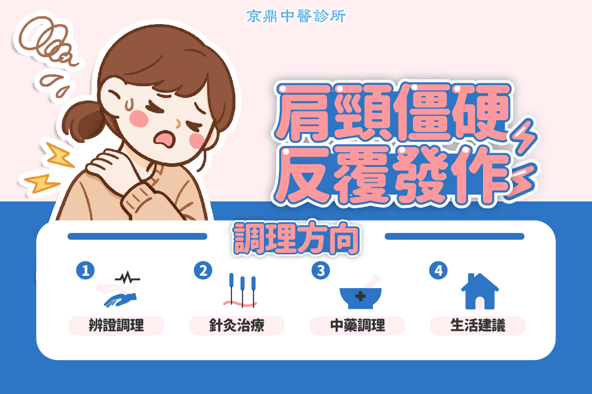 苗栗肩頸痠痛