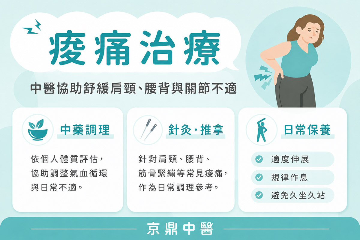 苗栗痠痛治療