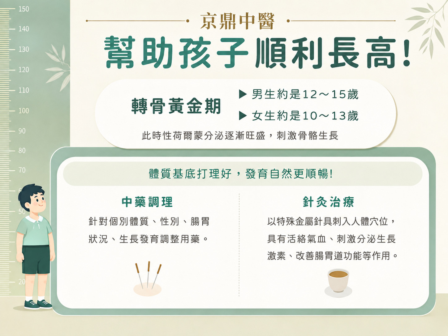 苗栗轉骨中醫推薦