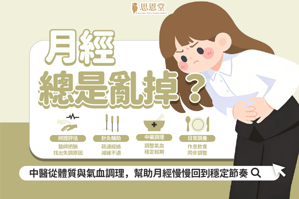 高雄中醫婦科
