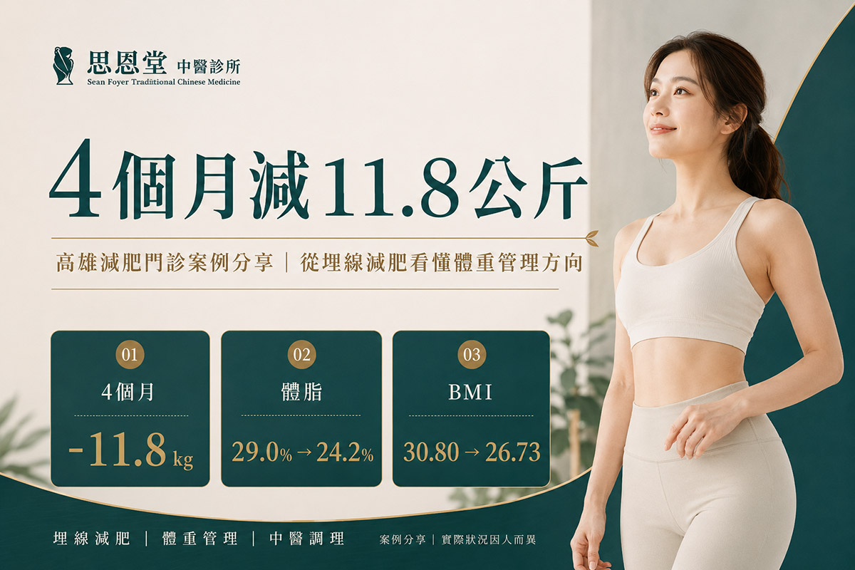高雄減肥門診推薦