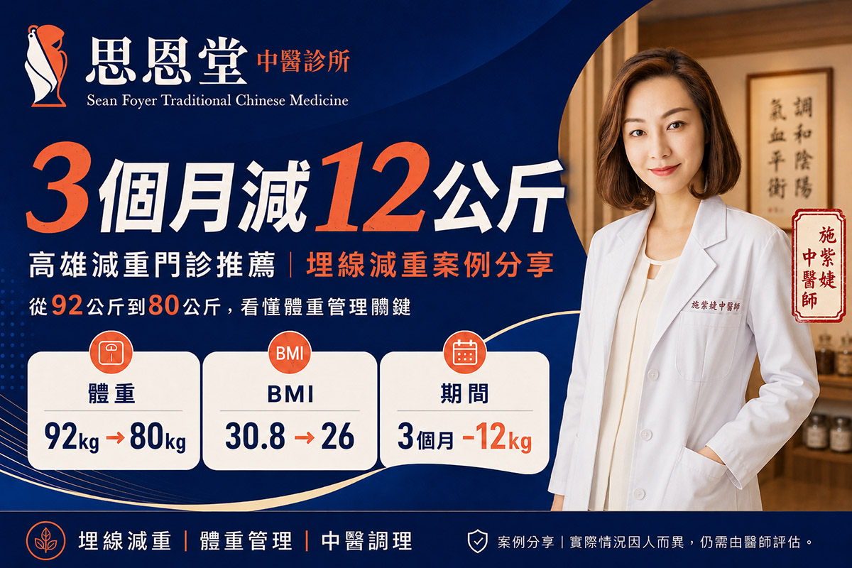 高雄減重門診推薦
