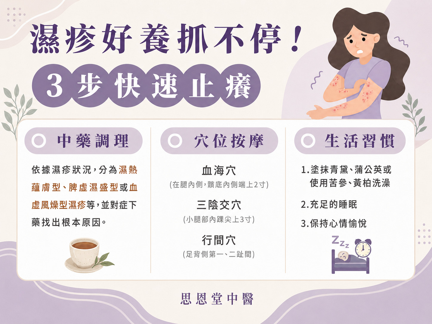 高雄濕疹治療