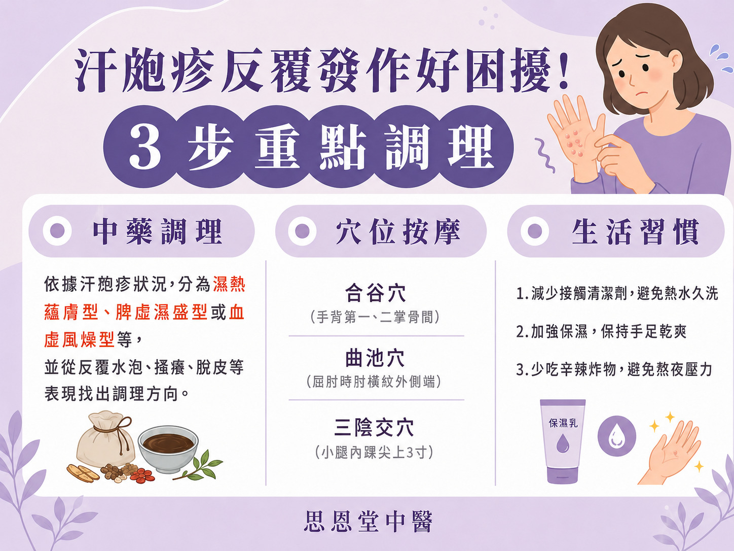 高雄汗皰疹治療