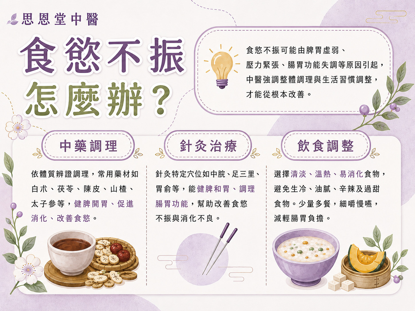 高雄食慾不振