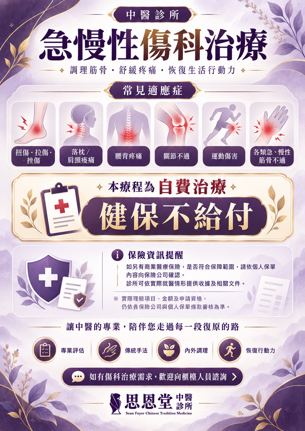高雄坐骨神經痛治療