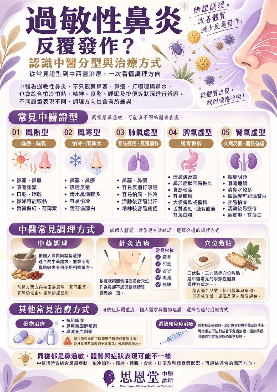 高雄過敏性鼻炎中醫