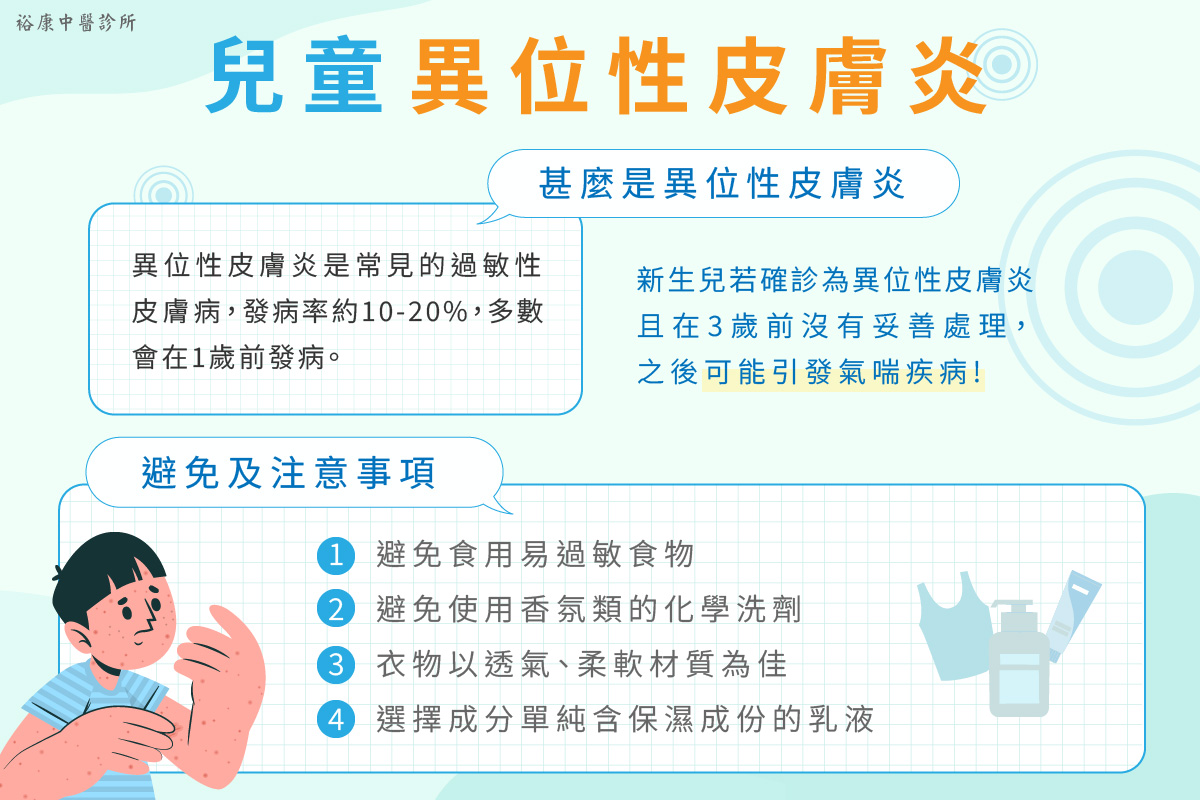 公館異位性皮膚炎推薦