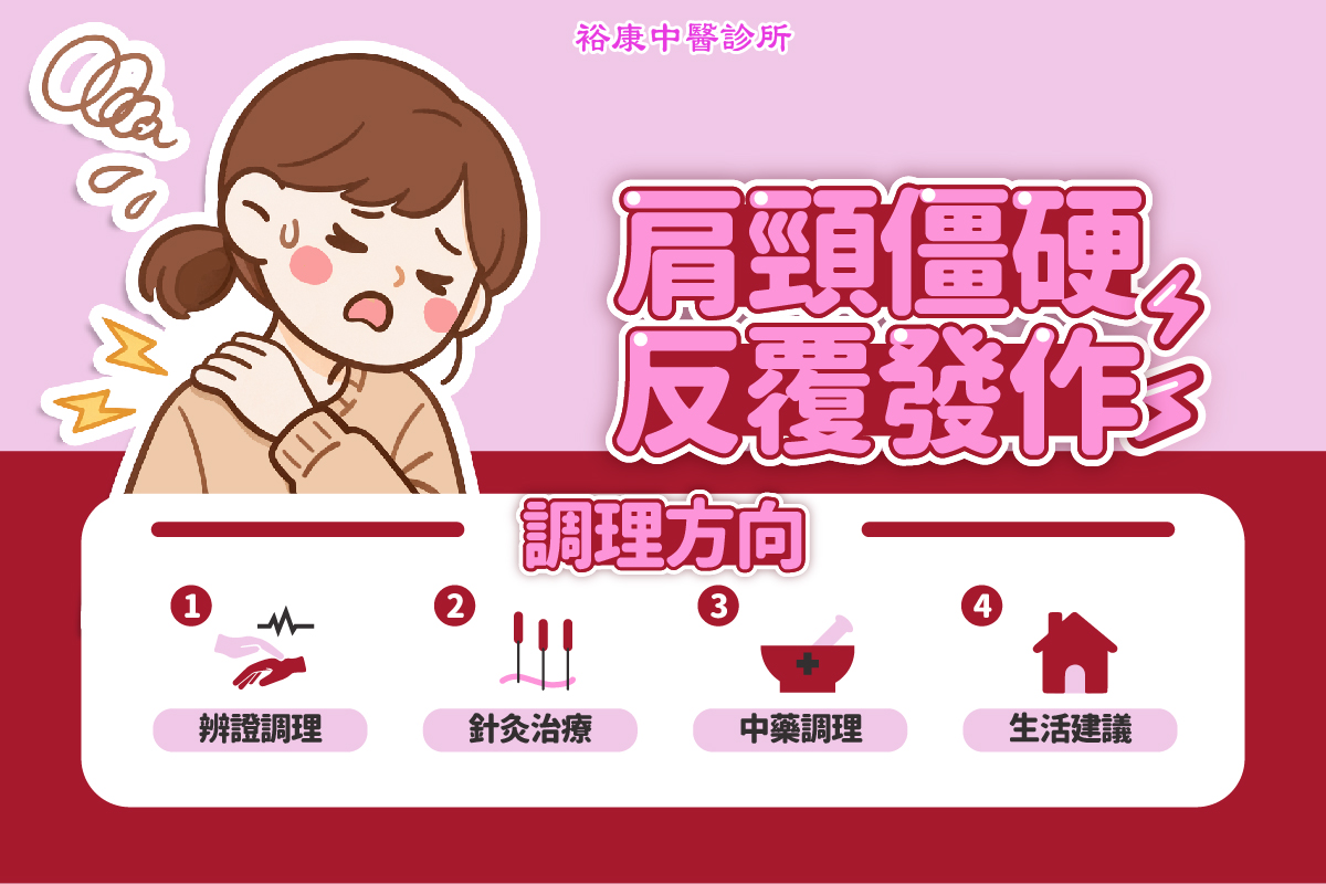 公館五十肩中醫