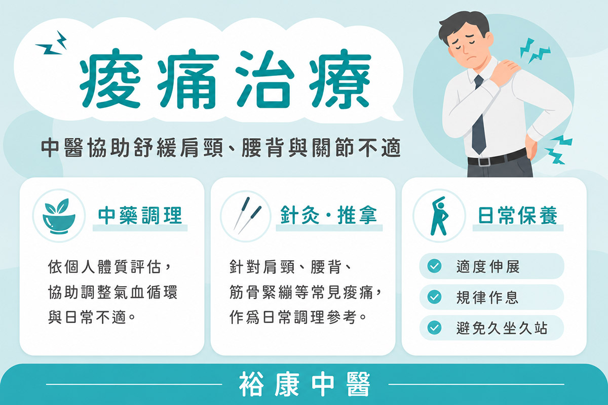 腰痛推薦