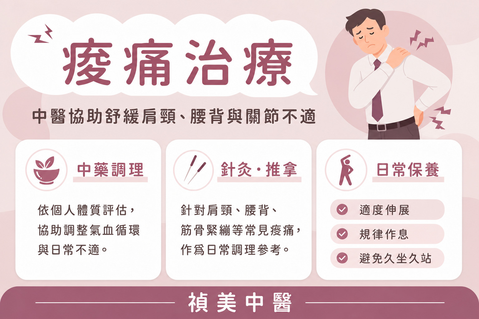 台北腰痛中醫