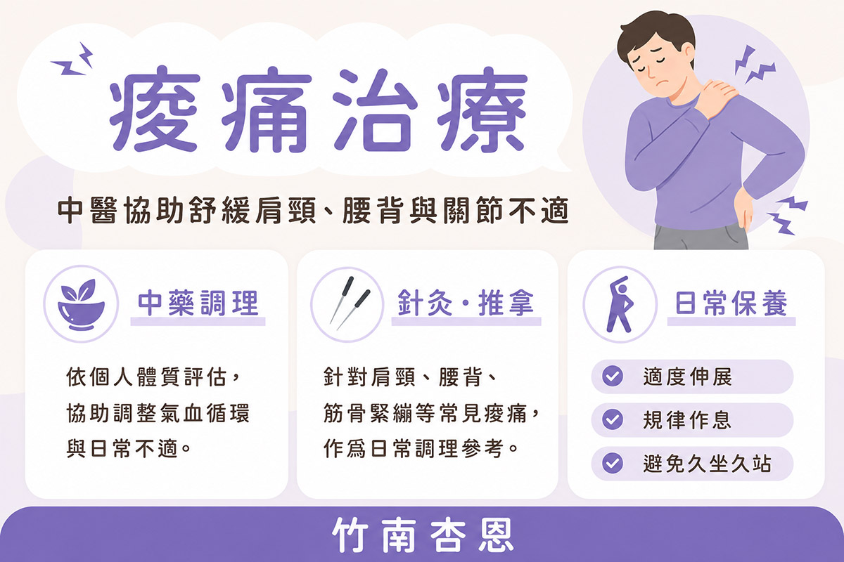 竹南痠痛治療