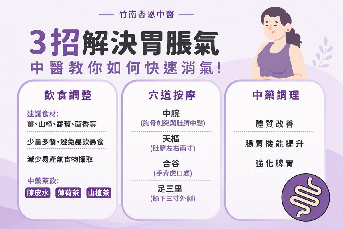 竹南胃脹氣中醫