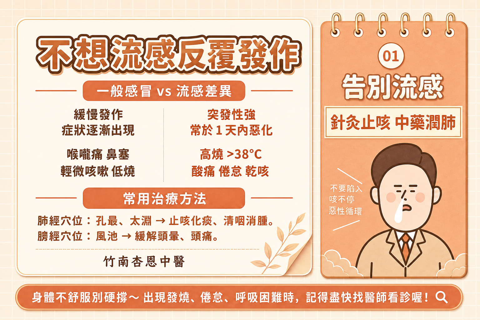 新竹流感治療