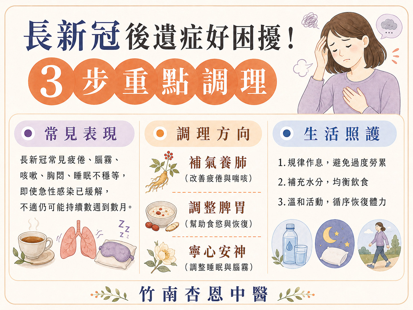 新竹長新冠中醫