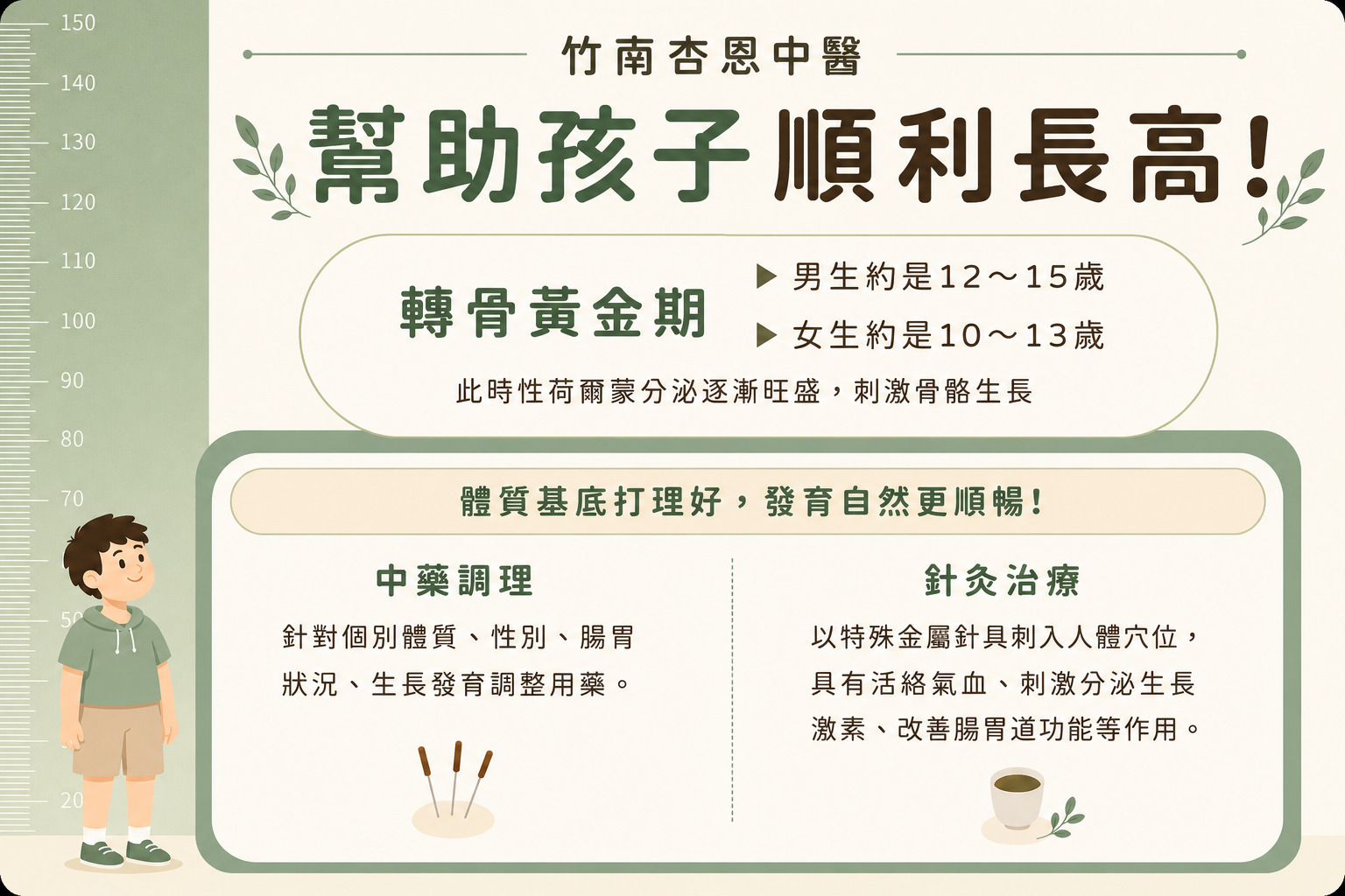 新竹轉骨中醫推薦
