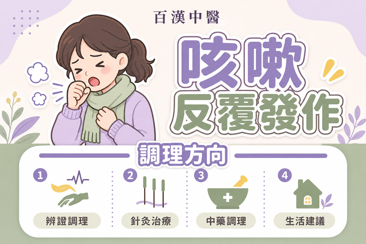 苑裡咳嗽治療