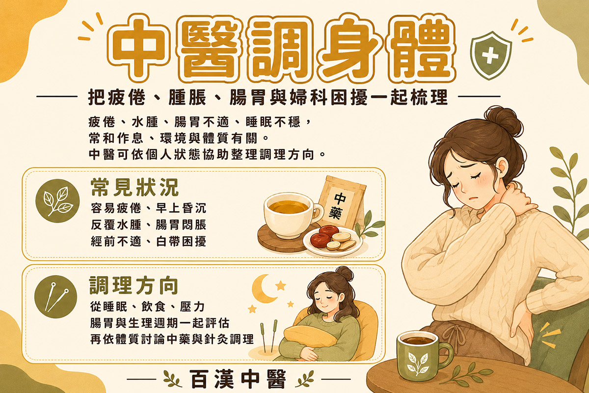 苑裡中醫調身體