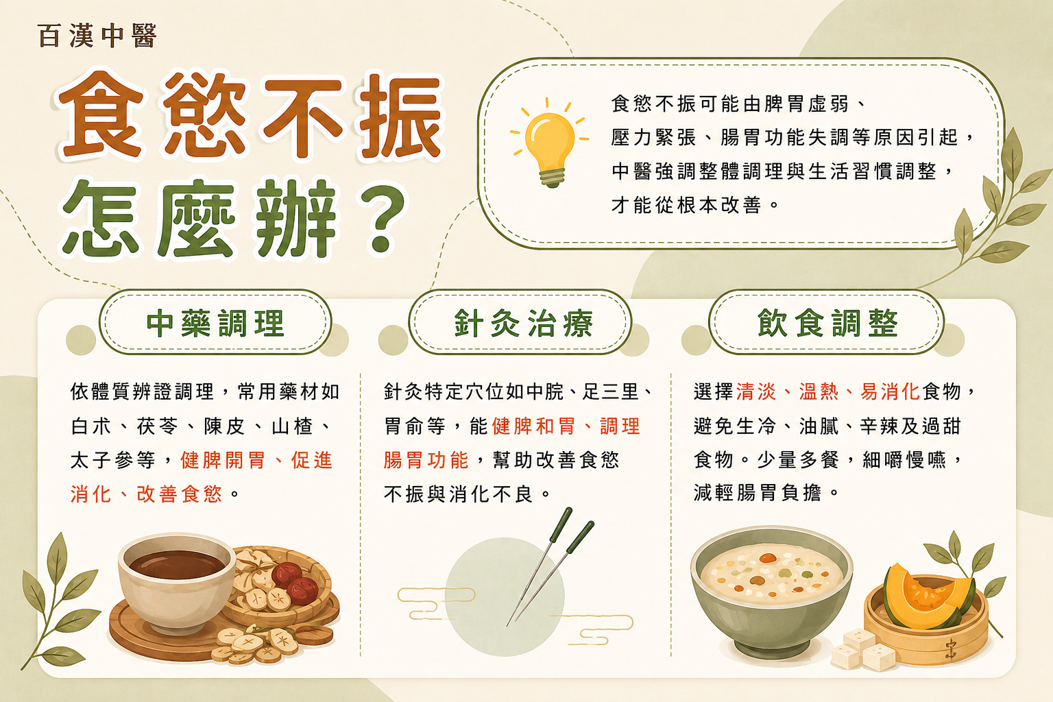 苑裡食慾不振