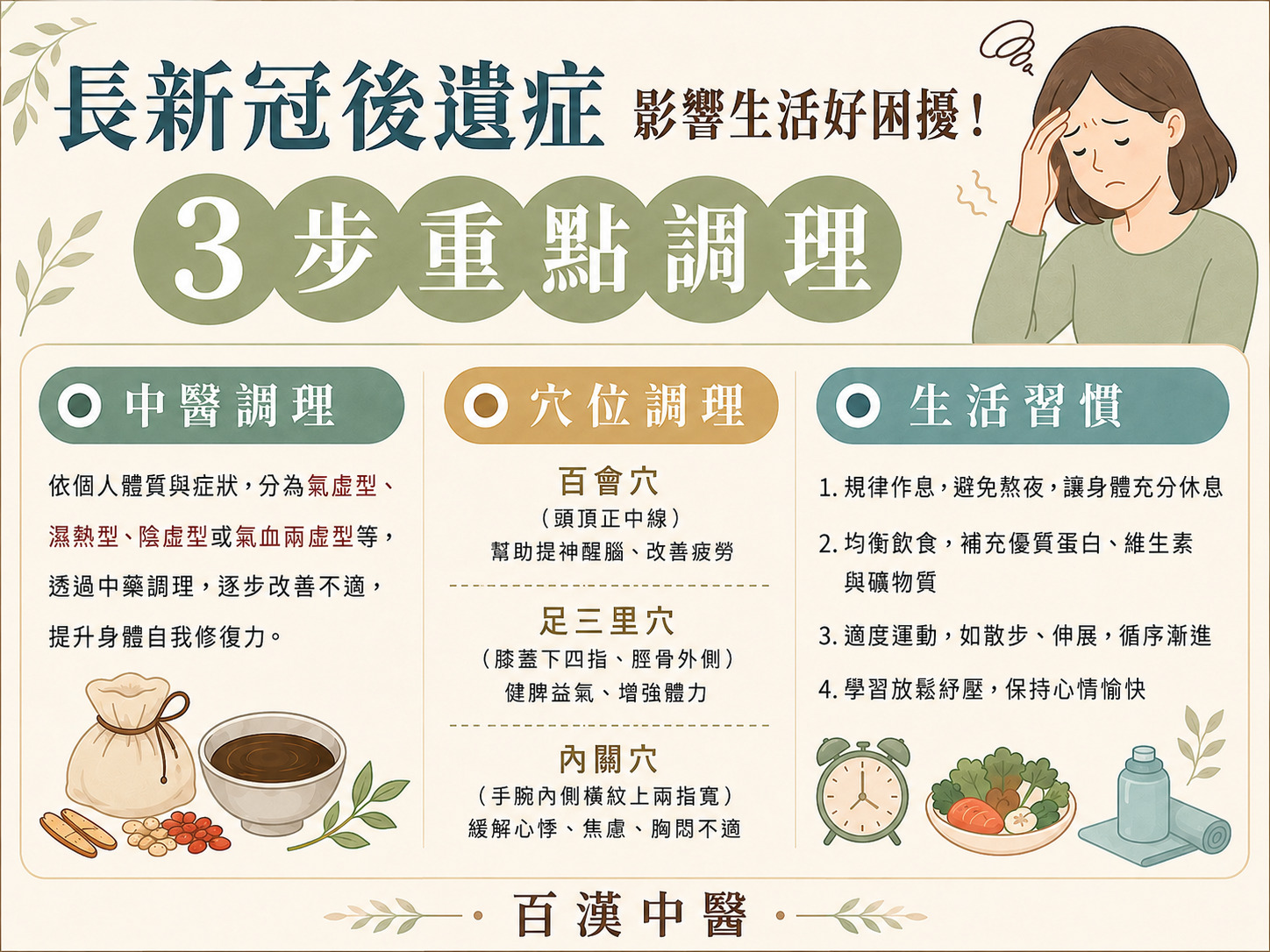 苑裡長新冠中醫
