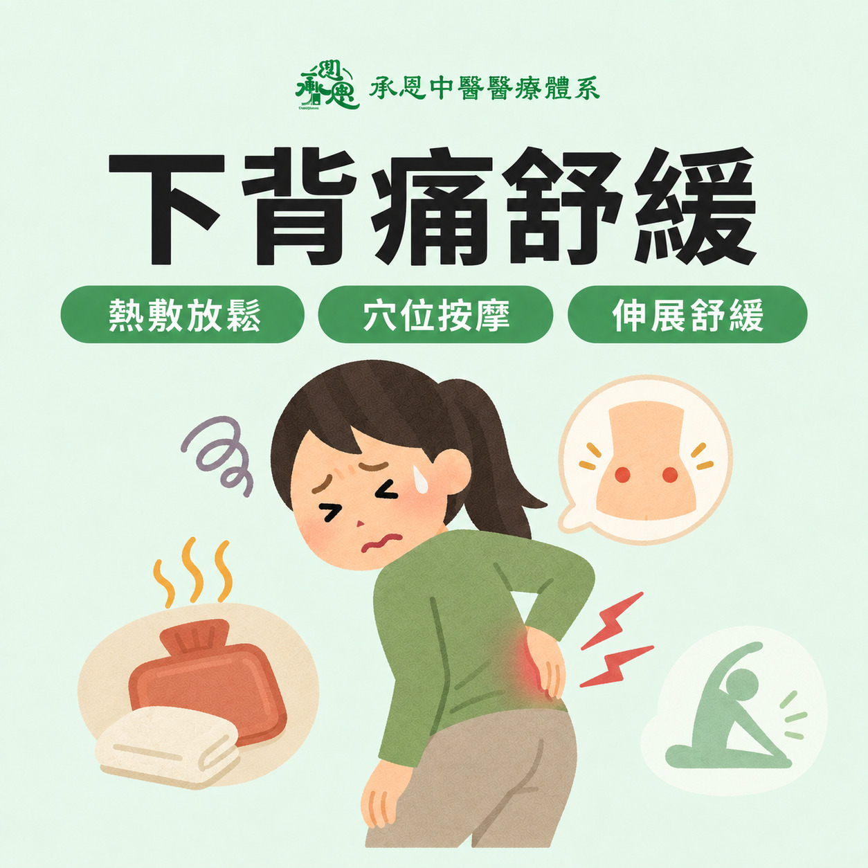 下背痛舒緩