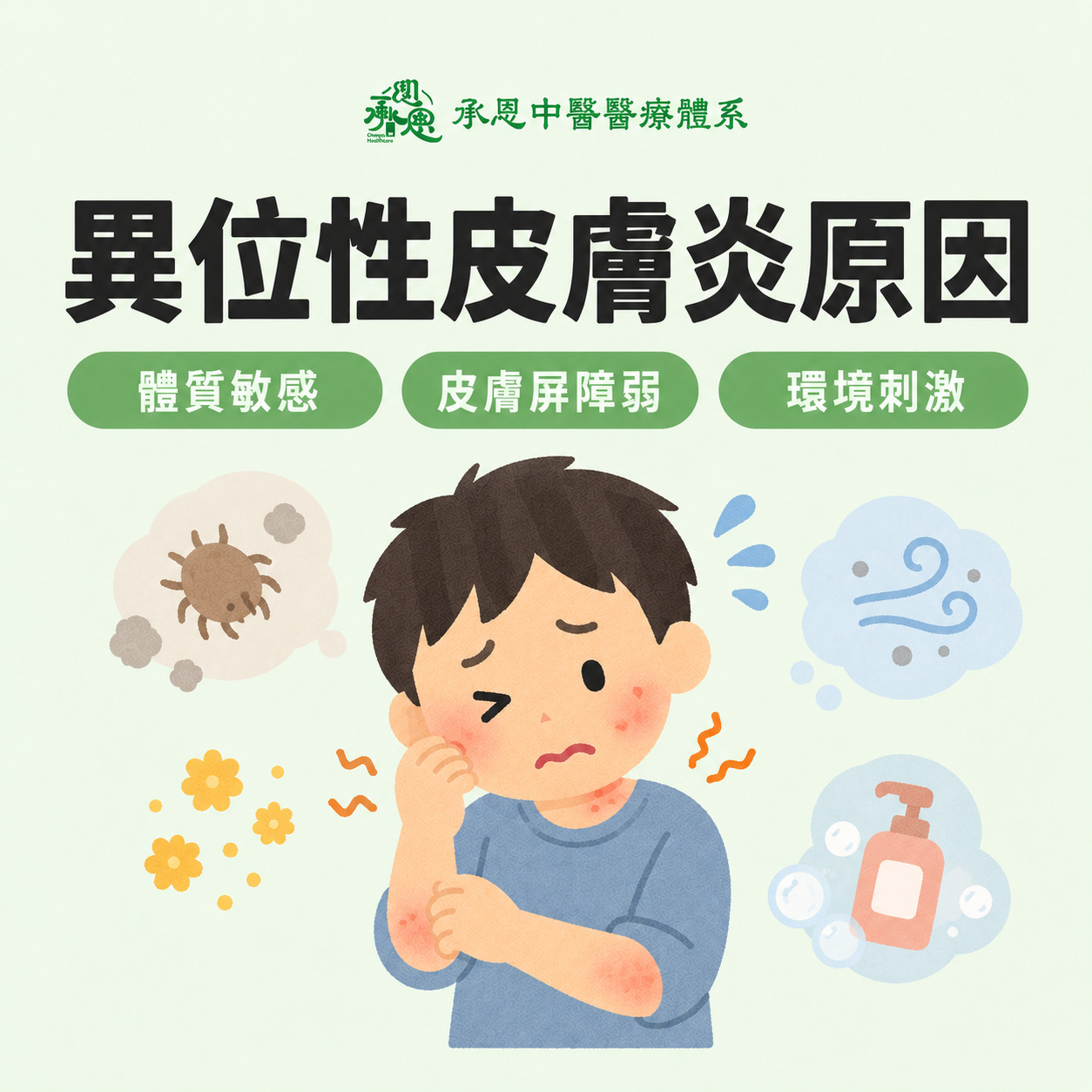異位性皮膚炎的原因