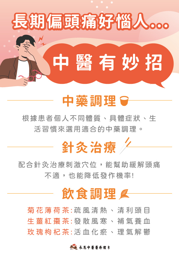 台南偏頭痛治療