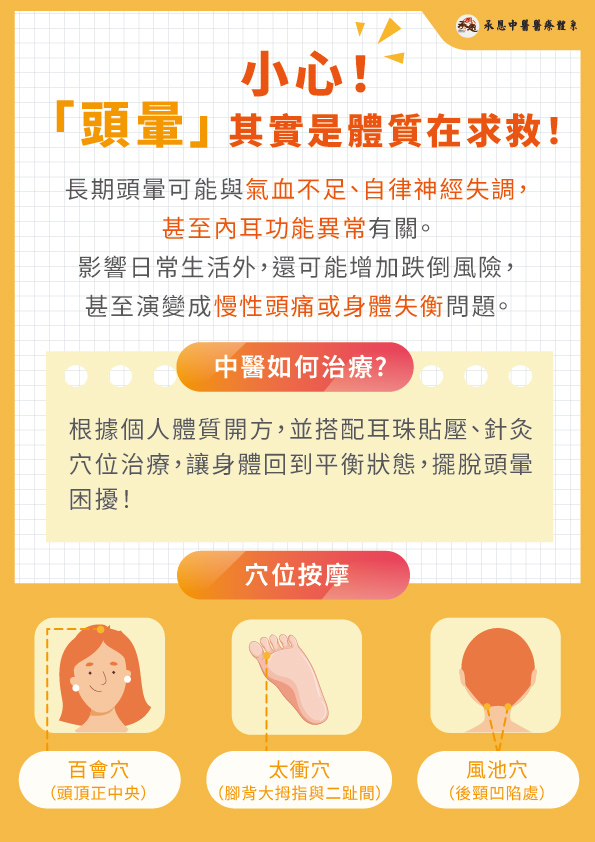 台南暈眩中醫推薦