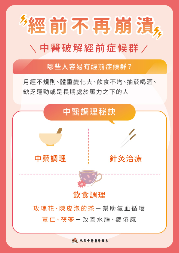 經前症候群中醫dcard