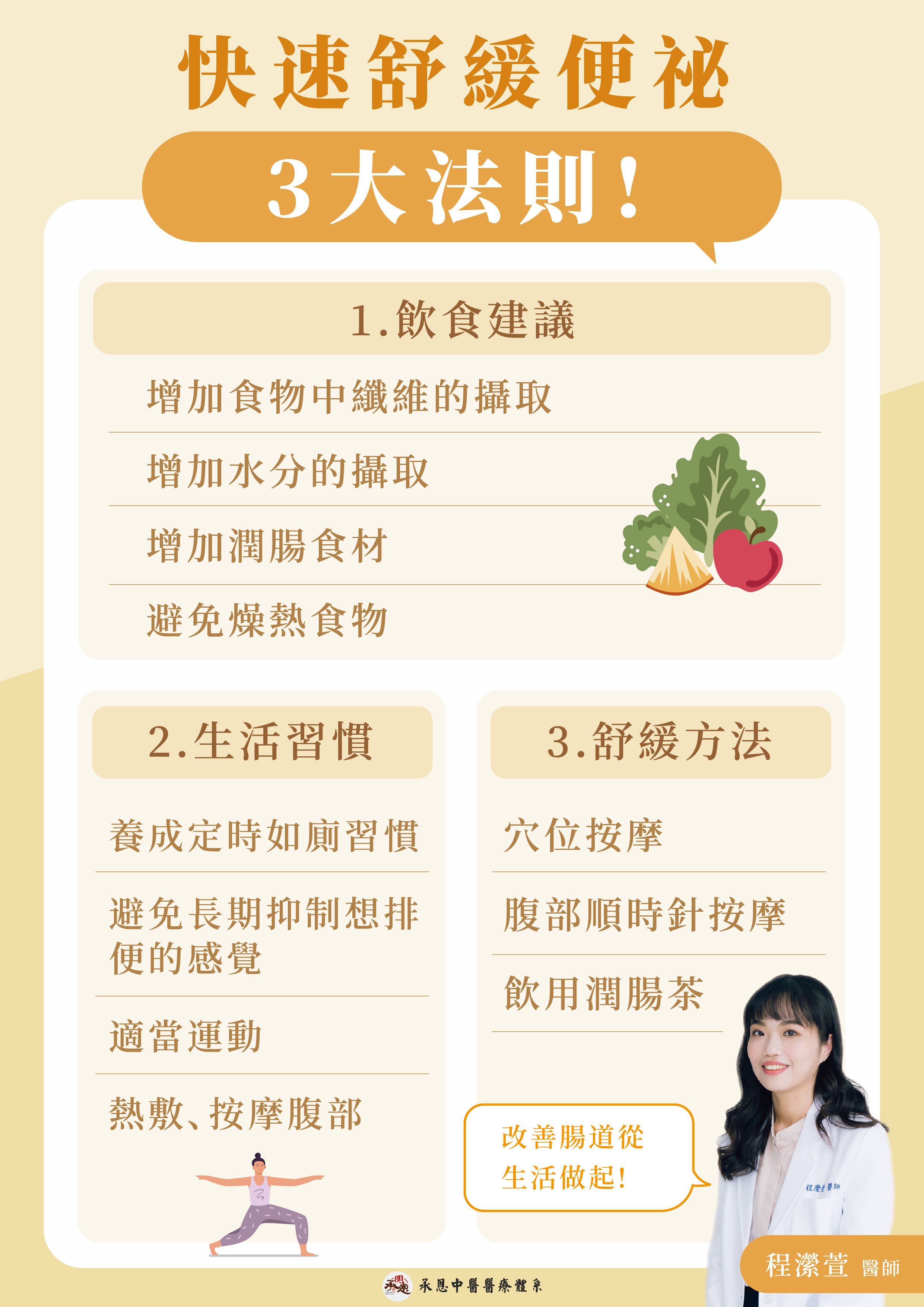 便祕改善