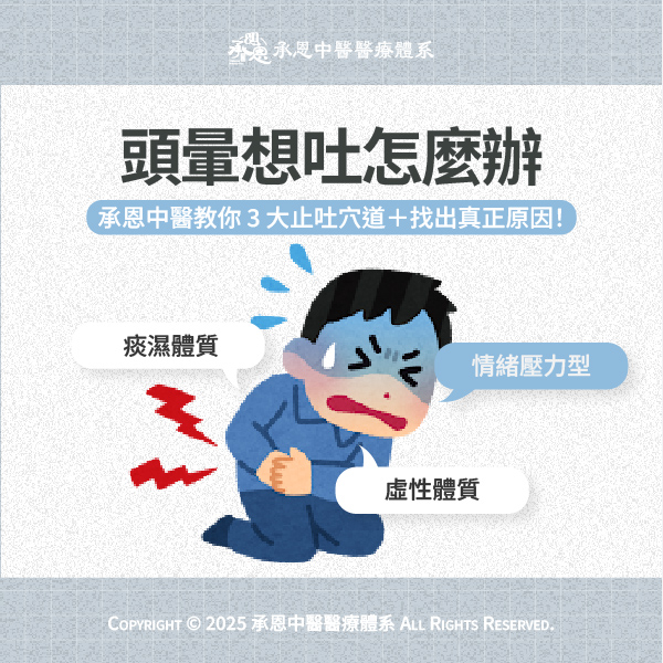 想吐怎麼辦穴道