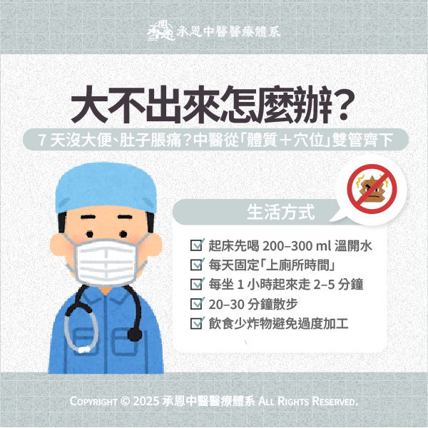 快速解便秘穴位