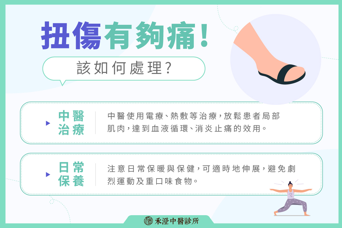 桃園腳扭傷中醫