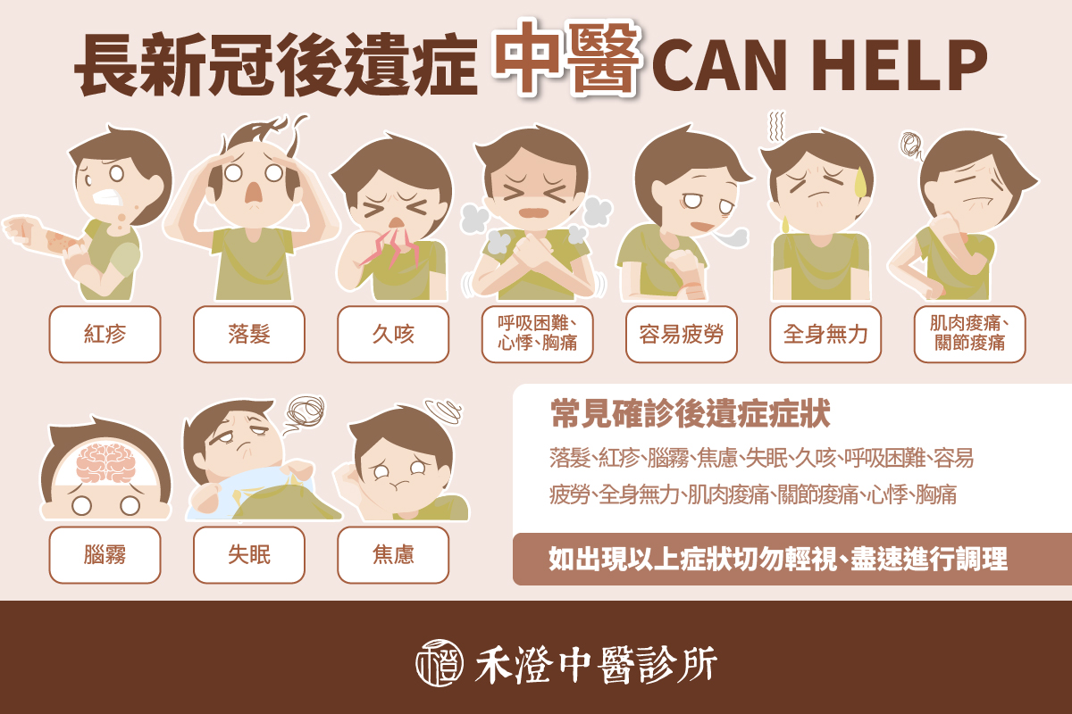 桃園長新冠後遺症痠痛