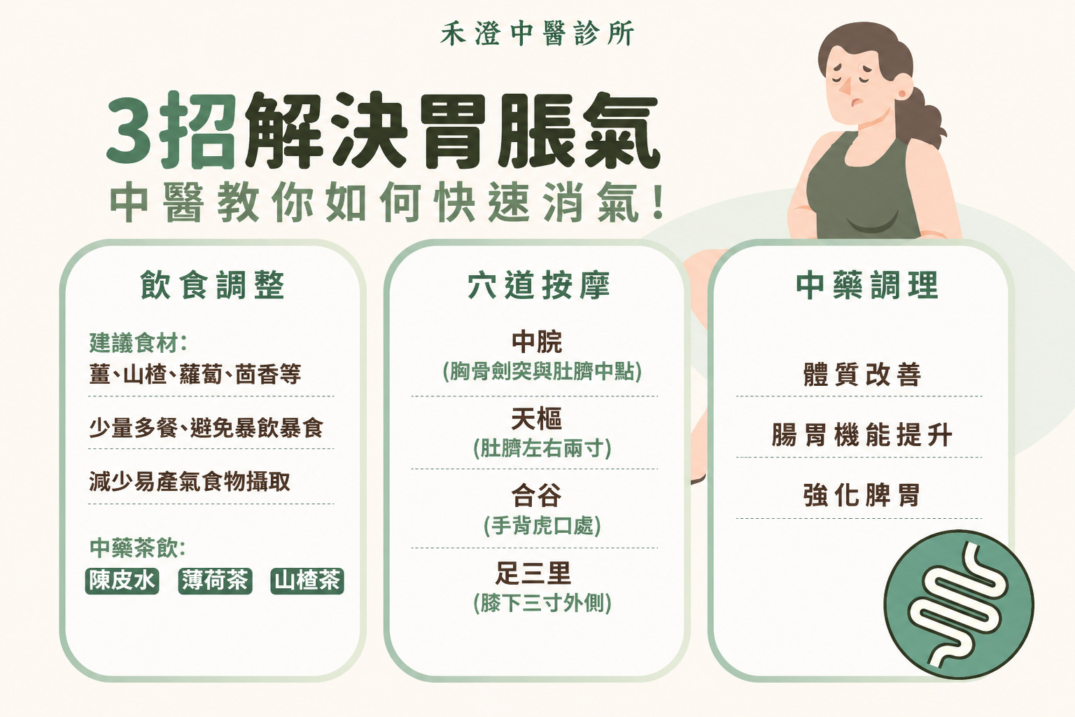 桃園胃脹氣中醫