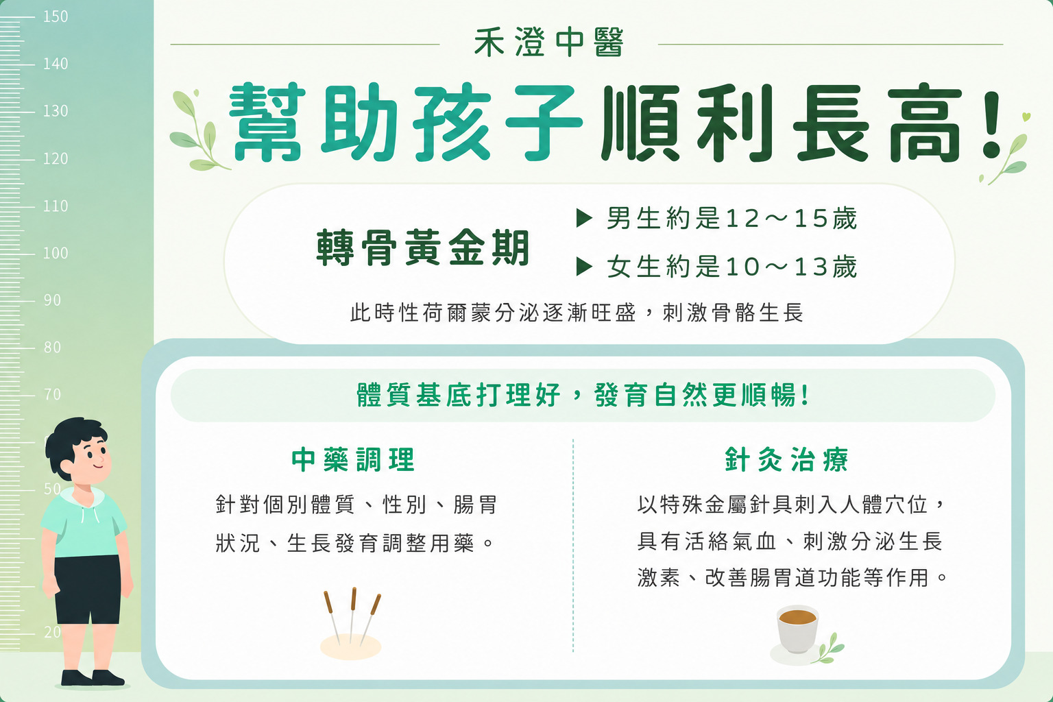 桃園轉骨中醫推薦