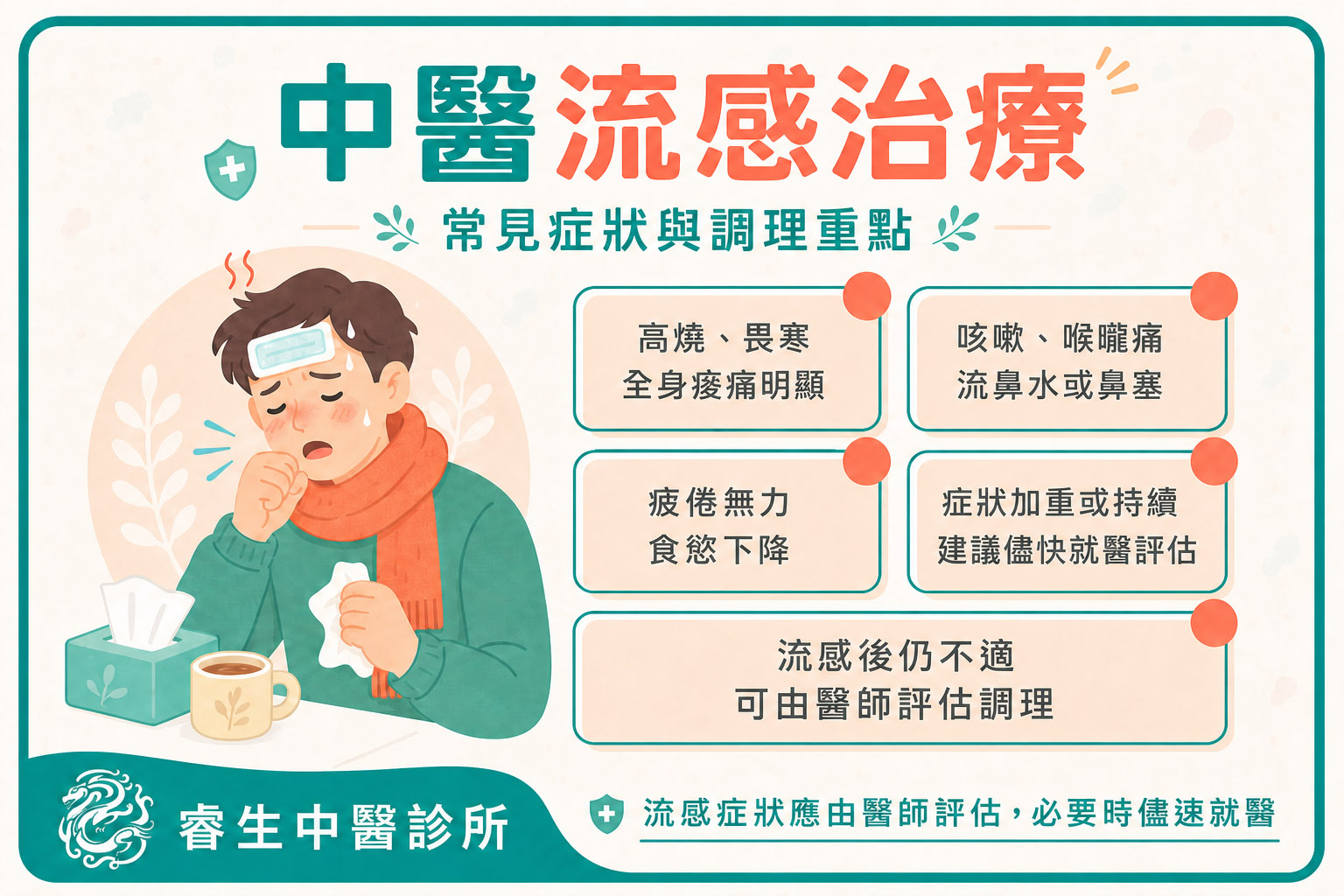台中流感治療