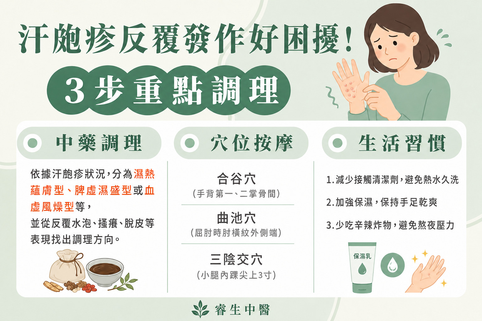 台中汗皰疹治療