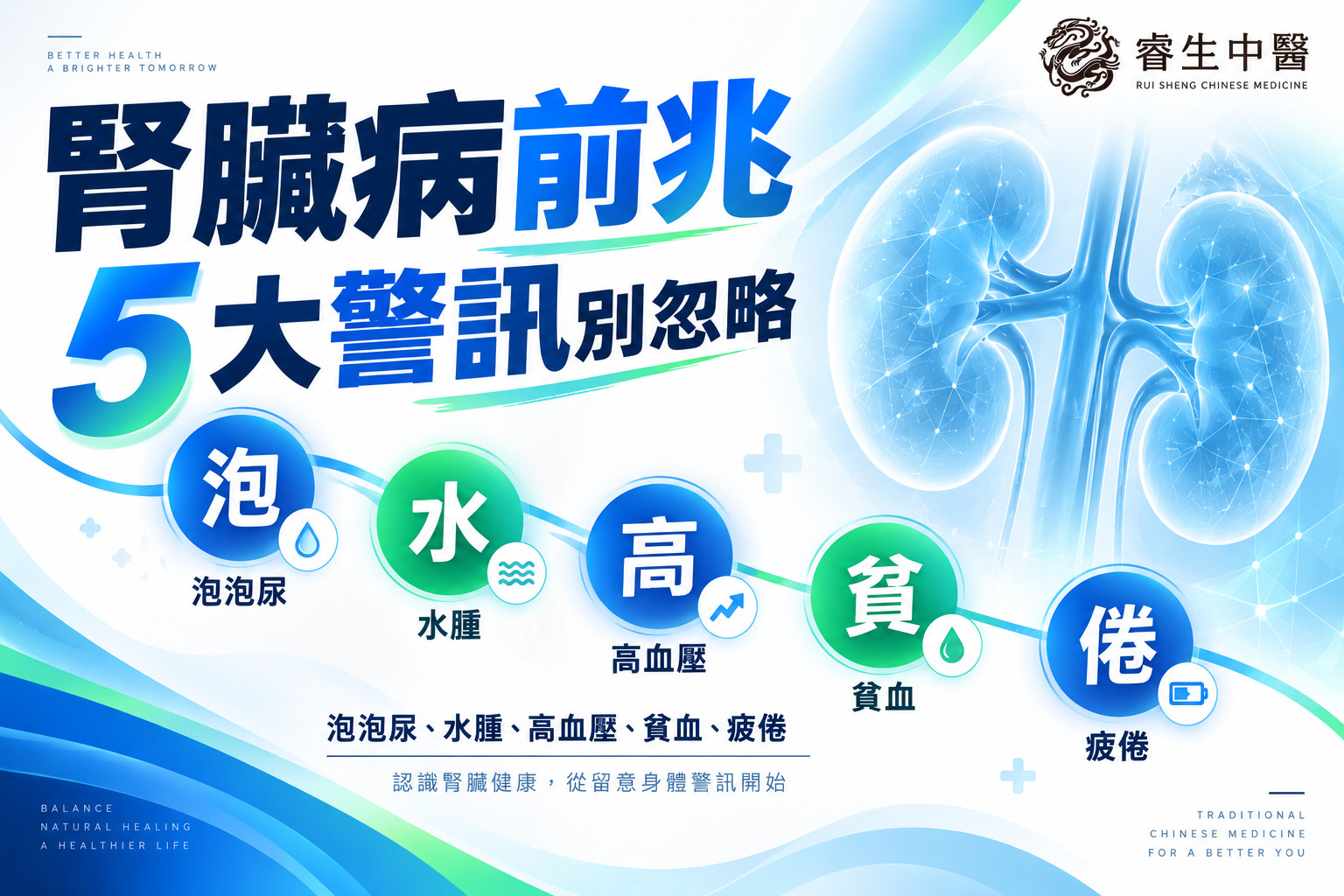 腎臟病的前兆是什麼