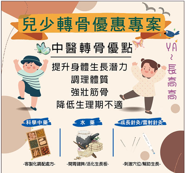 台北轉骨中醫